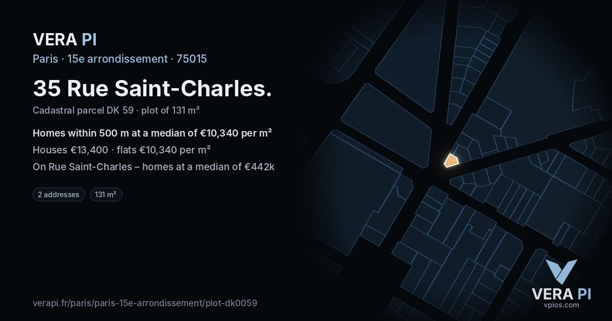 35 Rue Saint-Charles, 15e arrondissement at night – the plot lit, the parcels around coloured by the prices near them