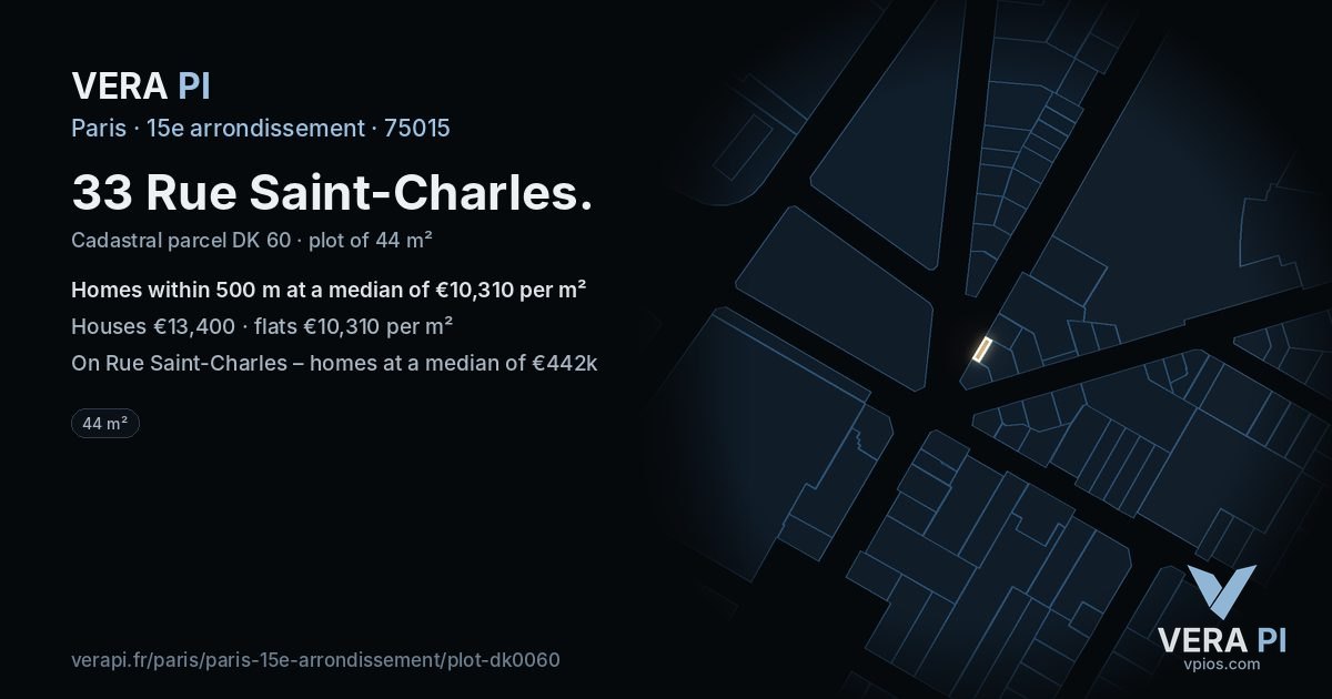 33 Rue Saint-Charles, 15e arrondissement at night – the plot lit, the parcels around coloured by the prices near them