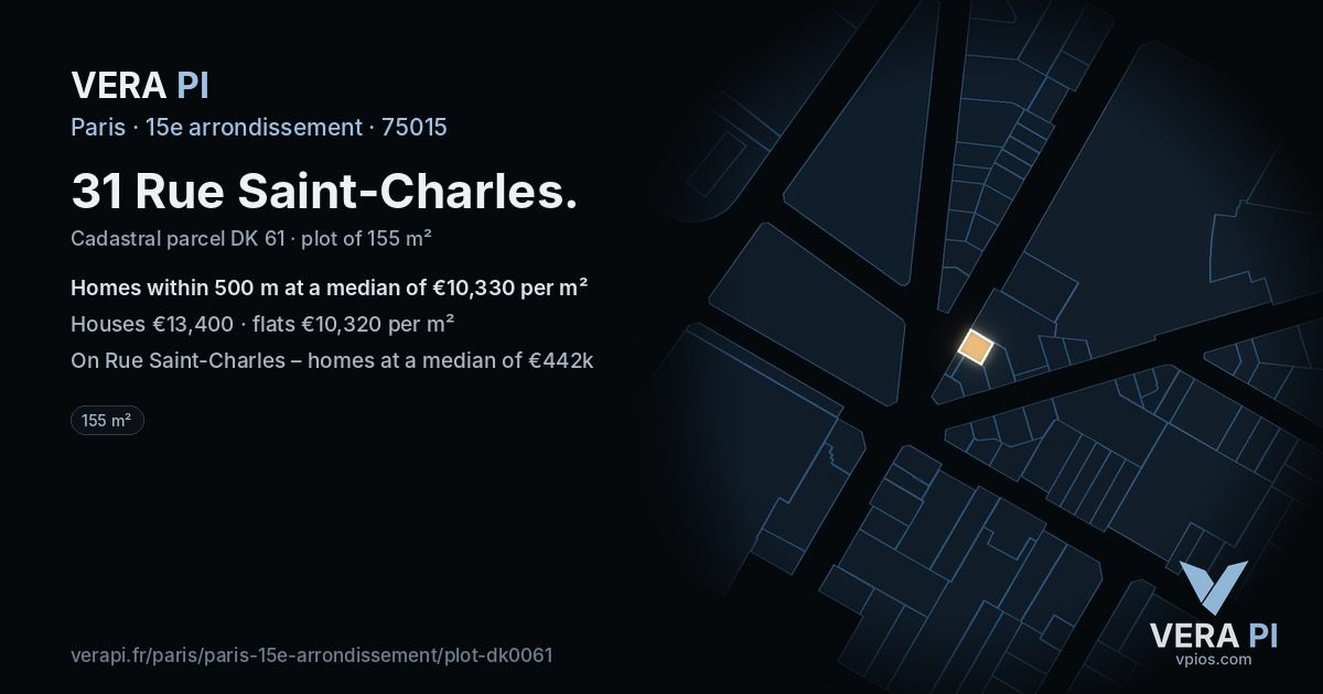 31 Rue Saint-Charles, 15e arrondissement at night – the plot lit, the parcels around coloured by the prices near them