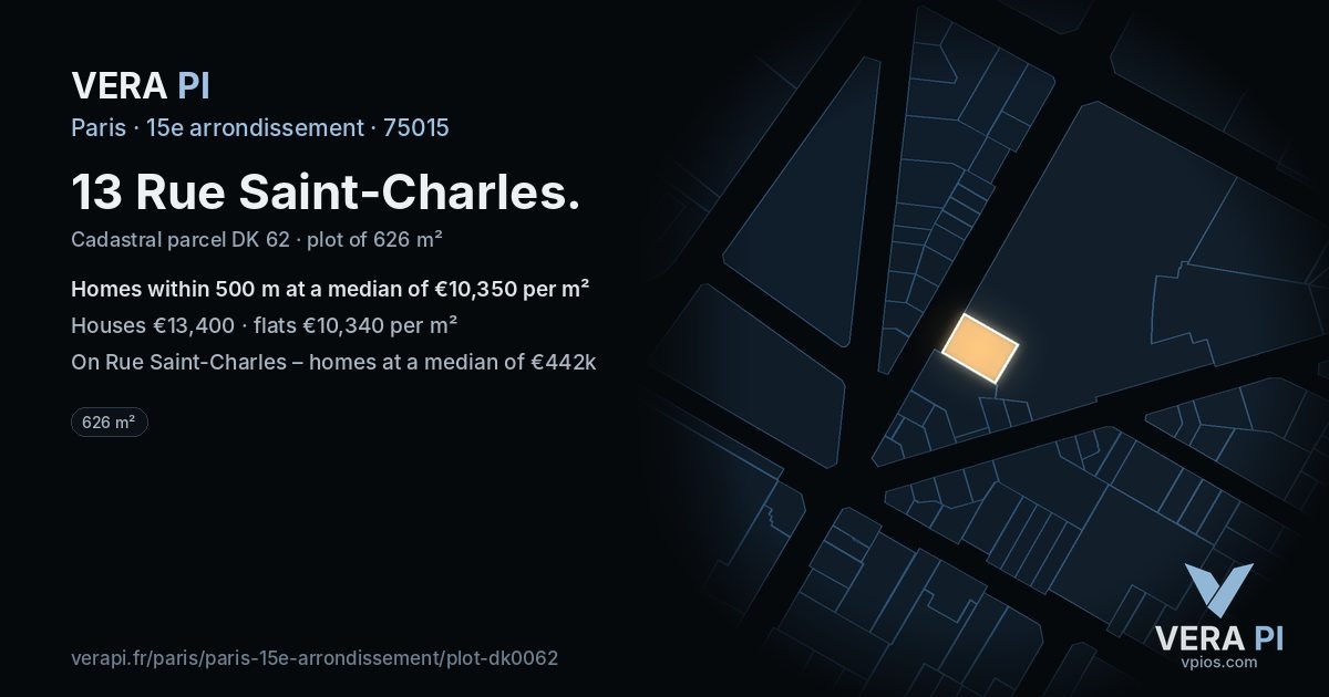 13 Rue Saint-Charles, 15e arrondissement at night – the plot lit, the parcels around coloured by the prices near them