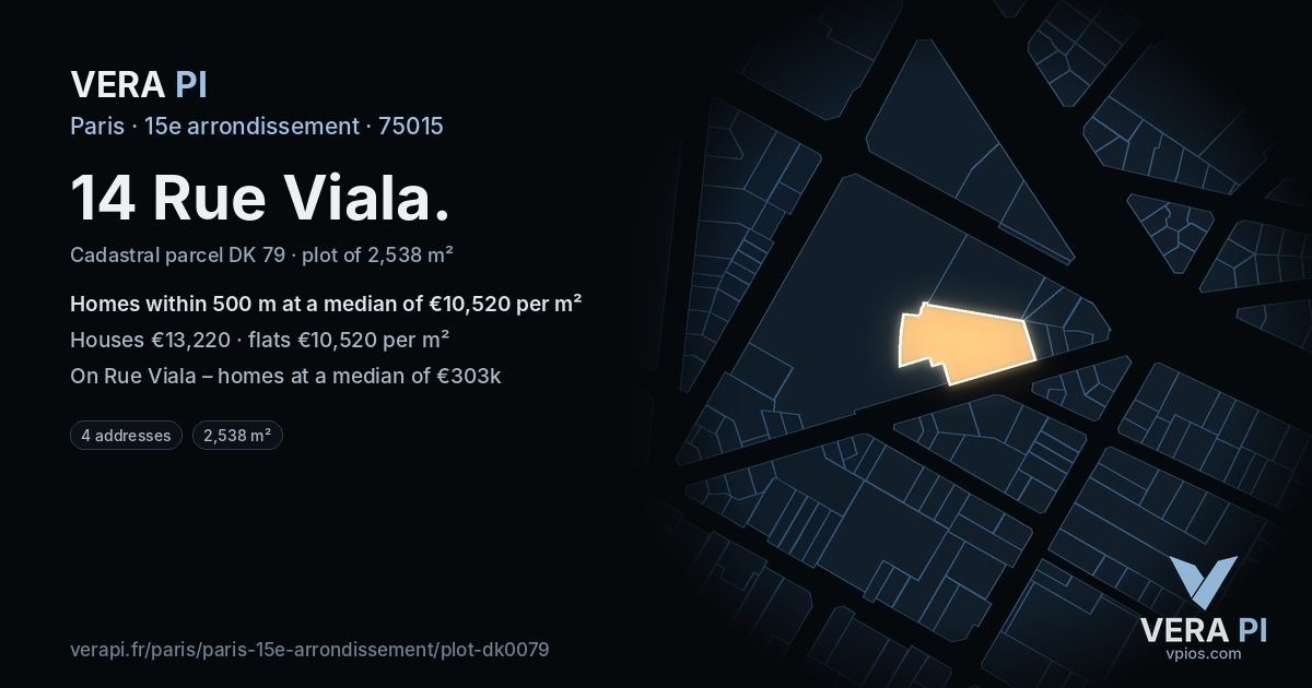 14 Rue Viala, 15e arrondissement at night – the plot lit, the parcels around coloured by the prices near them