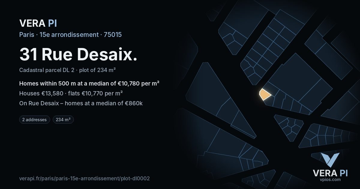 31 Rue Desaix, 15e arrondissement at night – the plot lit, the parcels around coloured by the prices near them