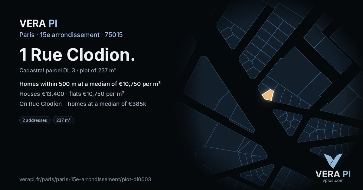 1 Rue Clodion, 15e arrondissement at night – the plot lit, the parcels around coloured by the prices near them