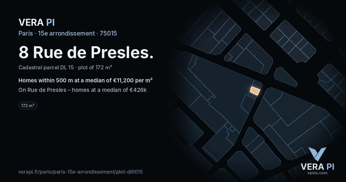 8 Rue de Presles, 15e arrondissement at night – the plot lit, the parcels around coloured by the prices near them