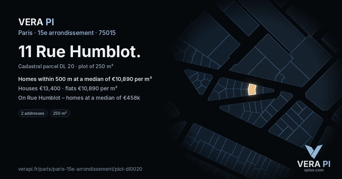11 Rue Humblot, 15e arrondissement at night – the plot lit, the parcels around coloured by the prices near them