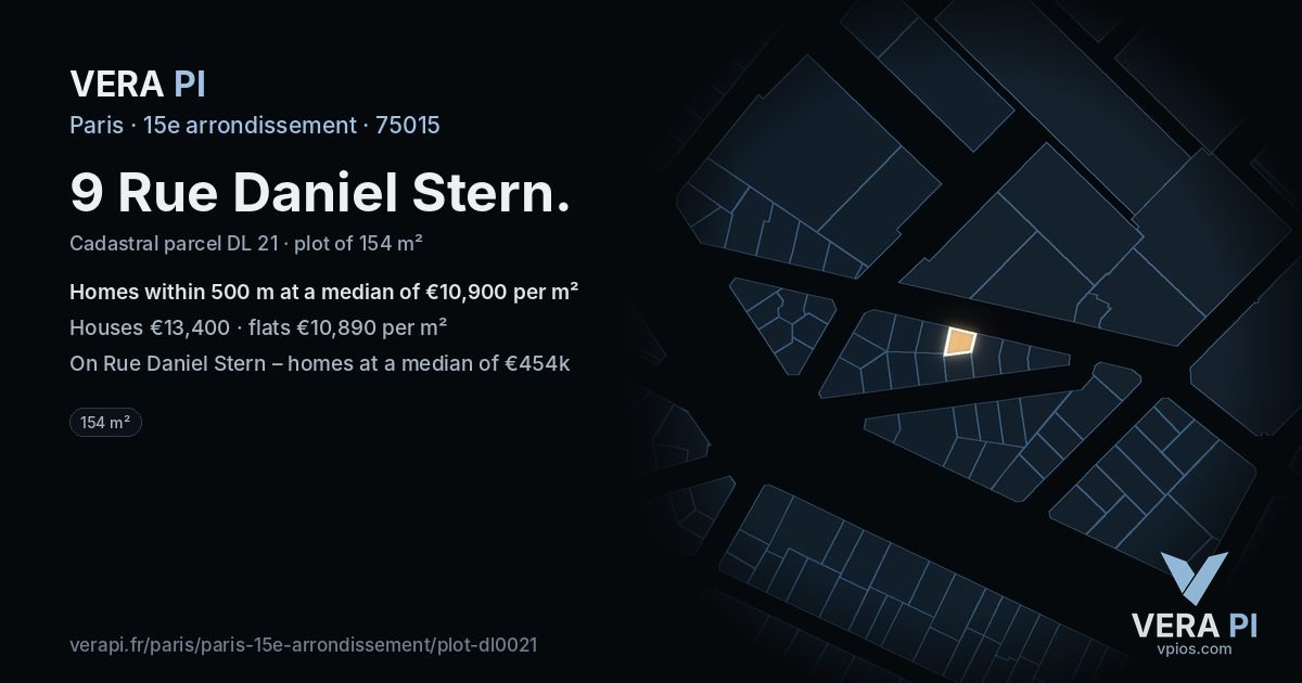 9 Rue Daniel Stern, 15e arrondissement at night – the plot lit, the parcels around coloured by the prices near them