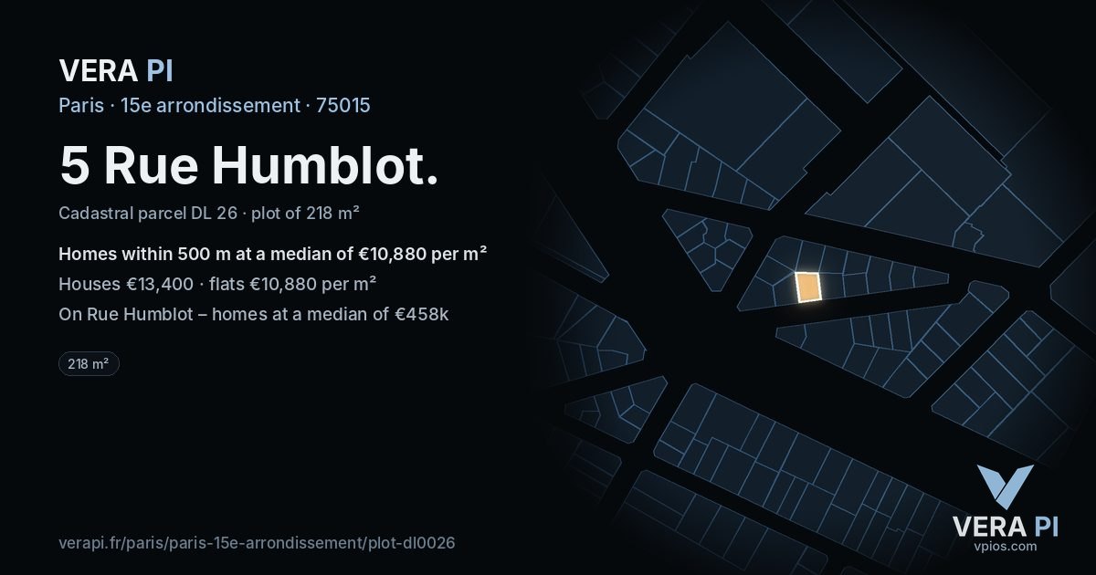 5 Rue Humblot, 15e arrondissement at night – the plot lit, the parcels around coloured by the prices near them