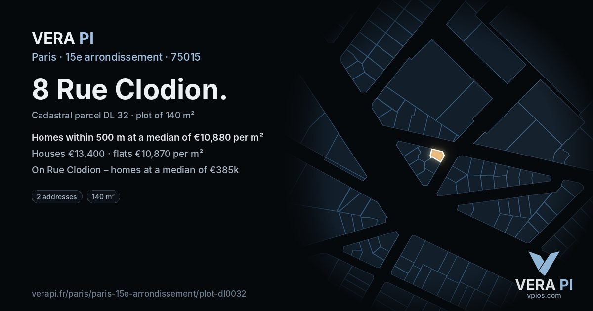 8 Rue Clodion, 15e arrondissement at night – the plot lit, the parcels around coloured by the prices near them