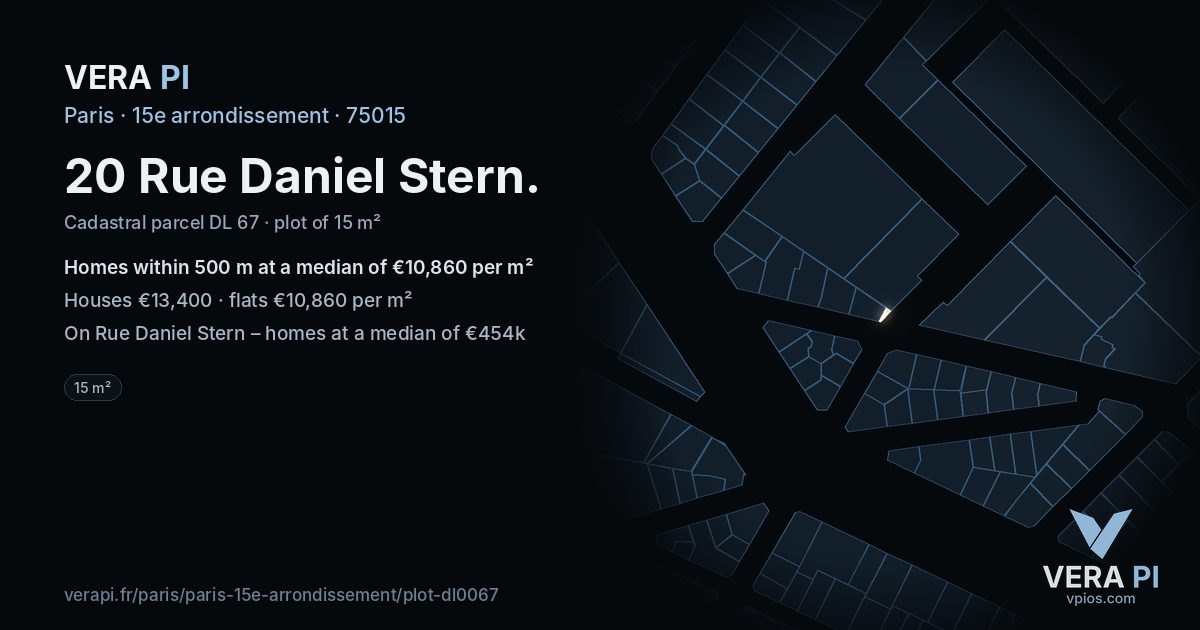 20 Rue Daniel Stern, 15e arrondissement at night – the plot lit, the parcels around coloured by the prices near them