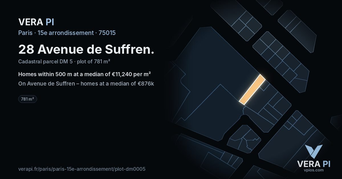 28 Avenue de Suffren, 15e arrondissement at night – the plot lit, the parcels around coloured by the prices near them