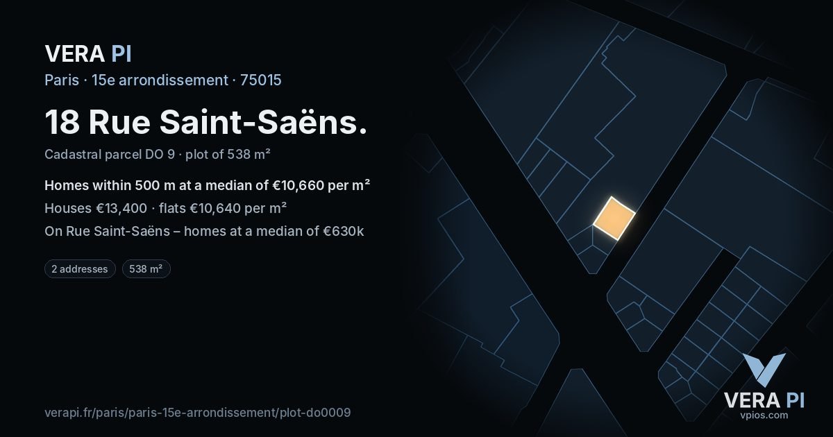 18 Rue Saint-Saëns, 15e arrondissement at night – the plot lit, the parcels around coloured by the prices near them