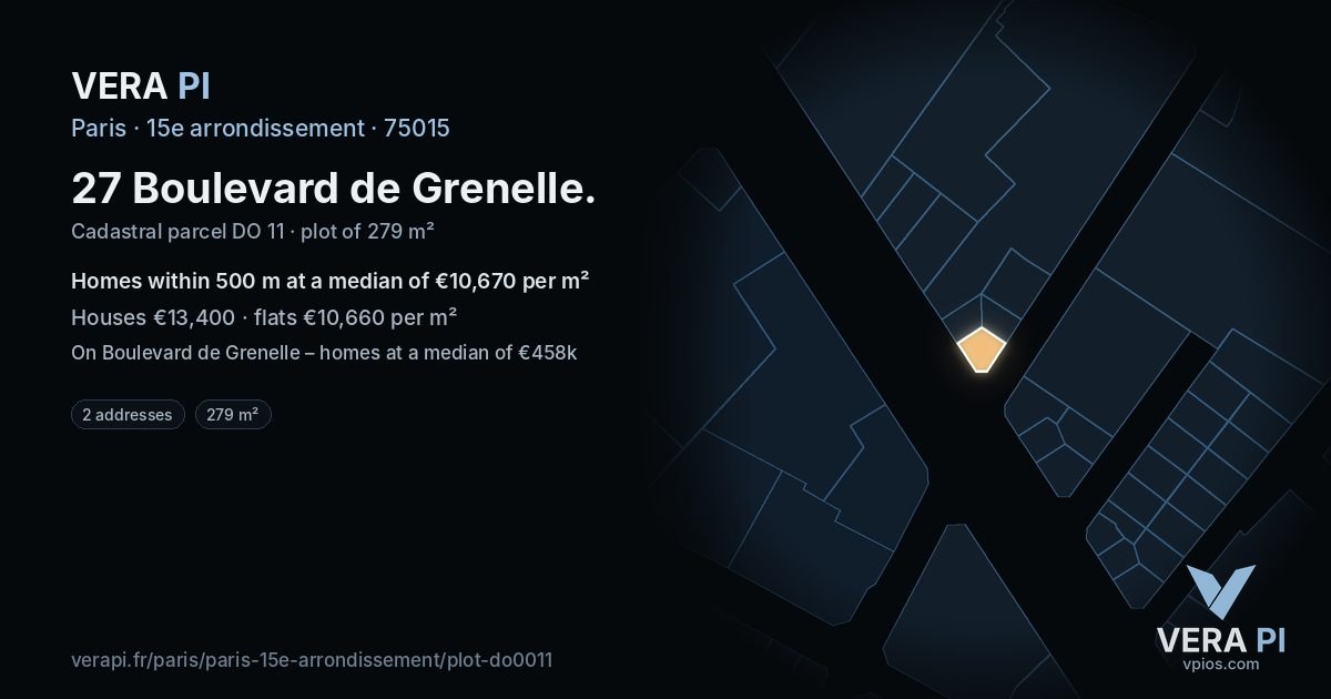 27 Boulevard de Grenelle, 15e arrondissement at night – the plot lit, the parcels around coloured by the prices near them