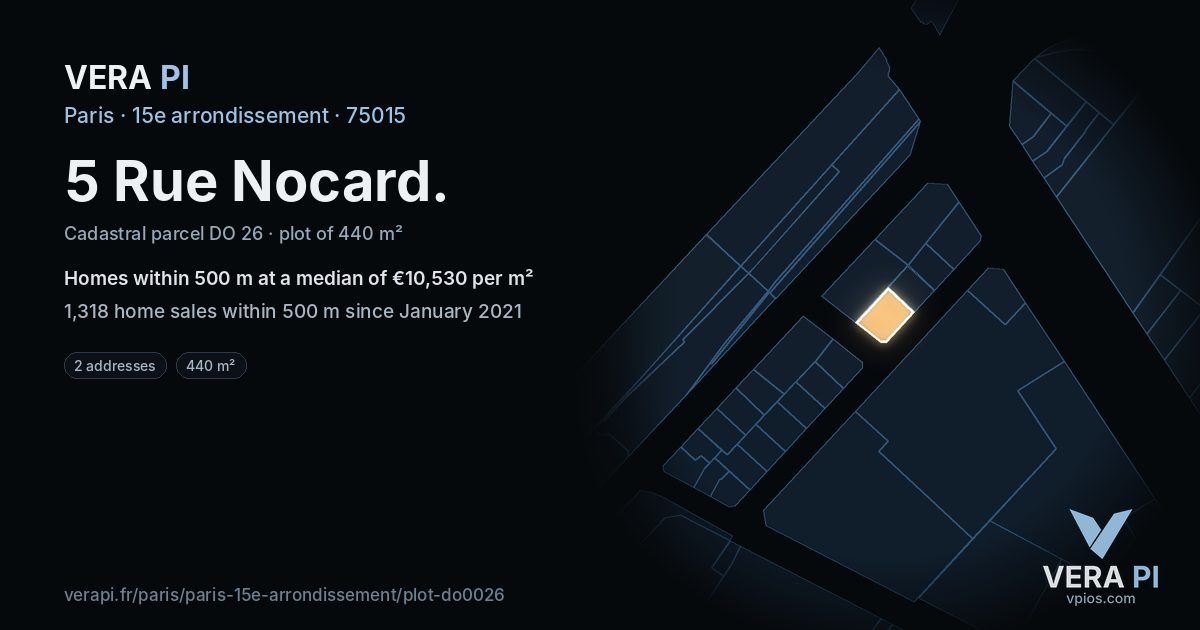 5 Rue Nocard, 15e arrondissement at night – the plot lit, the parcels around coloured by the prices near them