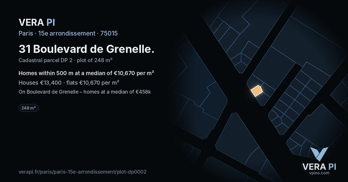 31 Boulevard de Grenelle, 15e arrondissement at night – the plot lit, the parcels around coloured by the prices near them