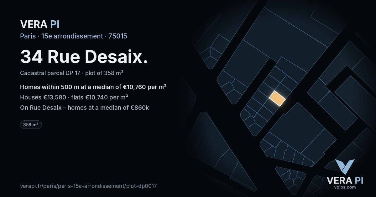 34 Rue Desaix, 15e arrondissement at night – the plot lit, the parcels around coloured by the prices near them