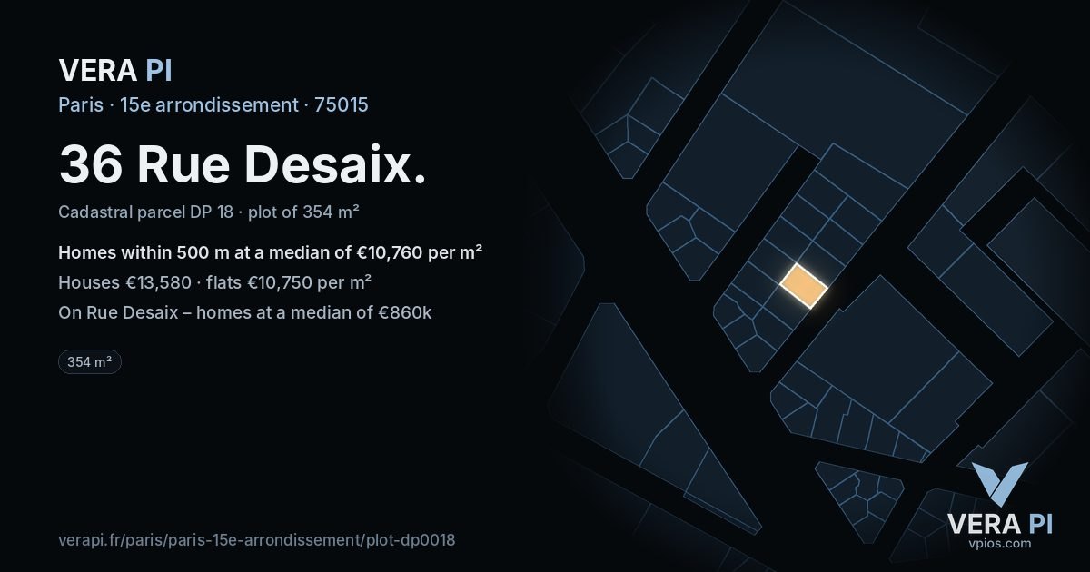 36 Rue Desaix, 15e arrondissement at night – the plot lit, the parcels around coloured by the prices near them