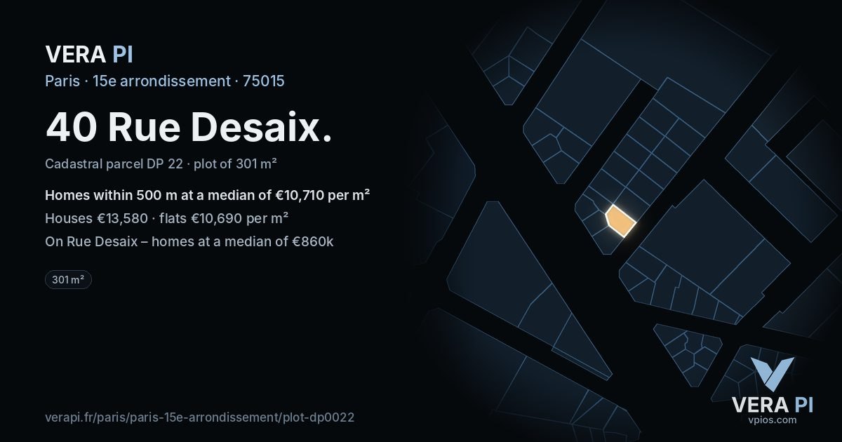 40 Rue Desaix, 15e arrondissement at night – the plot lit, the parcels around coloured by the prices near them