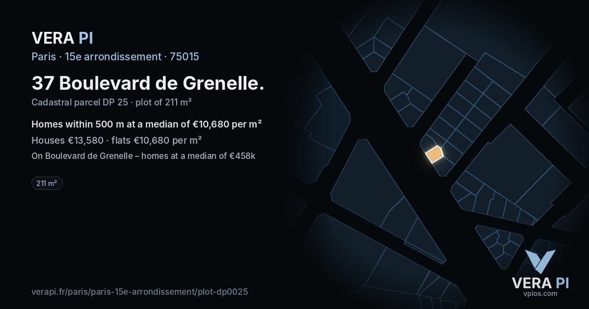 37 Boulevard de Grenelle, 15e arrondissement at night – the plot lit, the parcels around coloured by the prices near them