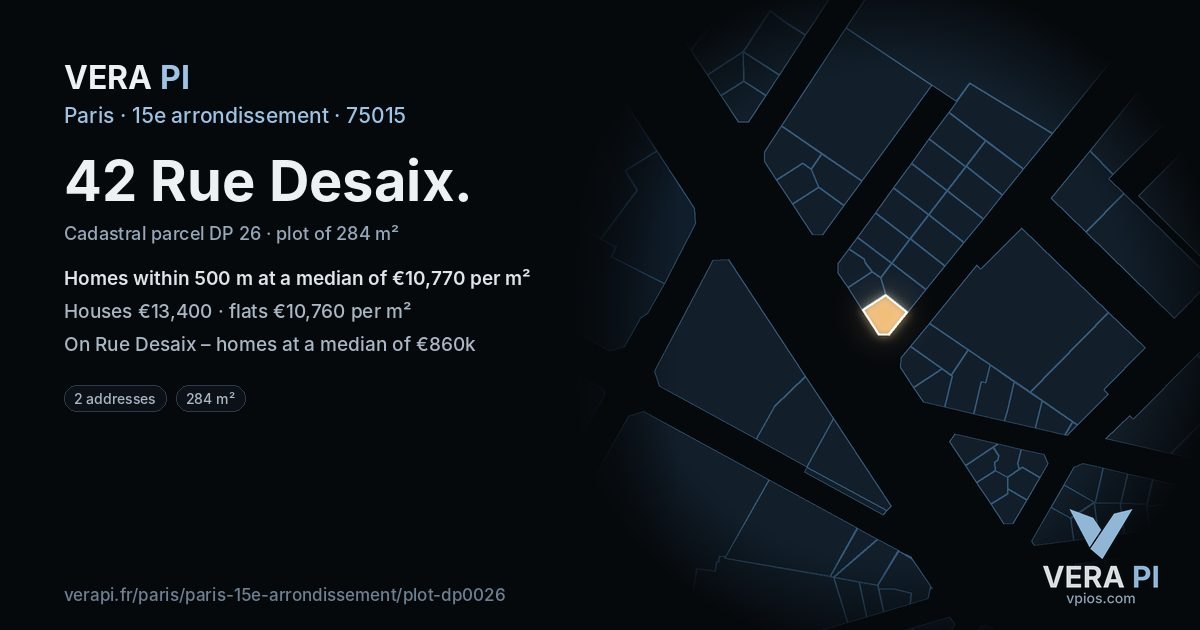 42 Rue Desaix, 15e arrondissement at night – the plot lit, the parcels around coloured by the prices near them