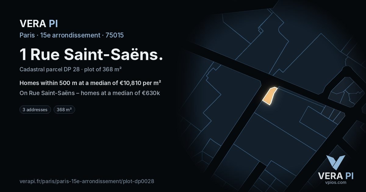1 Rue Saint-Saëns, 15e arrondissement at night – the plot lit, the parcels around coloured by the prices near them