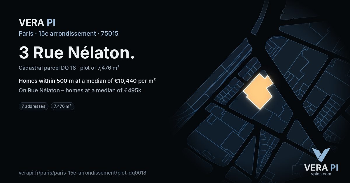 3 Rue Nélaton, 15e arrondissement at night – the plot lit, the parcels around coloured by the prices near them