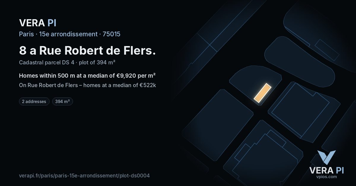 8 a Rue Robert de Flers, 15e arrondissement at night – the plot lit, the parcels around coloured by the prices near them
