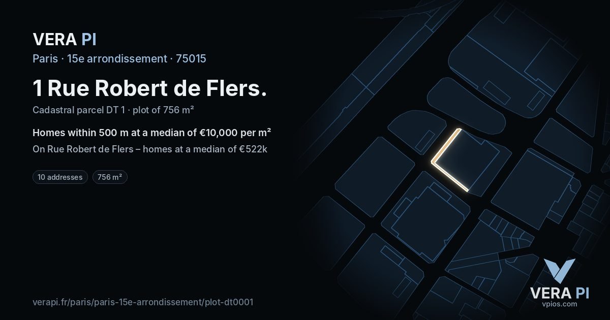 1 Rue Robert de Flers, 15e arrondissement at night – the plot lit, the parcels around coloured by the prices near them