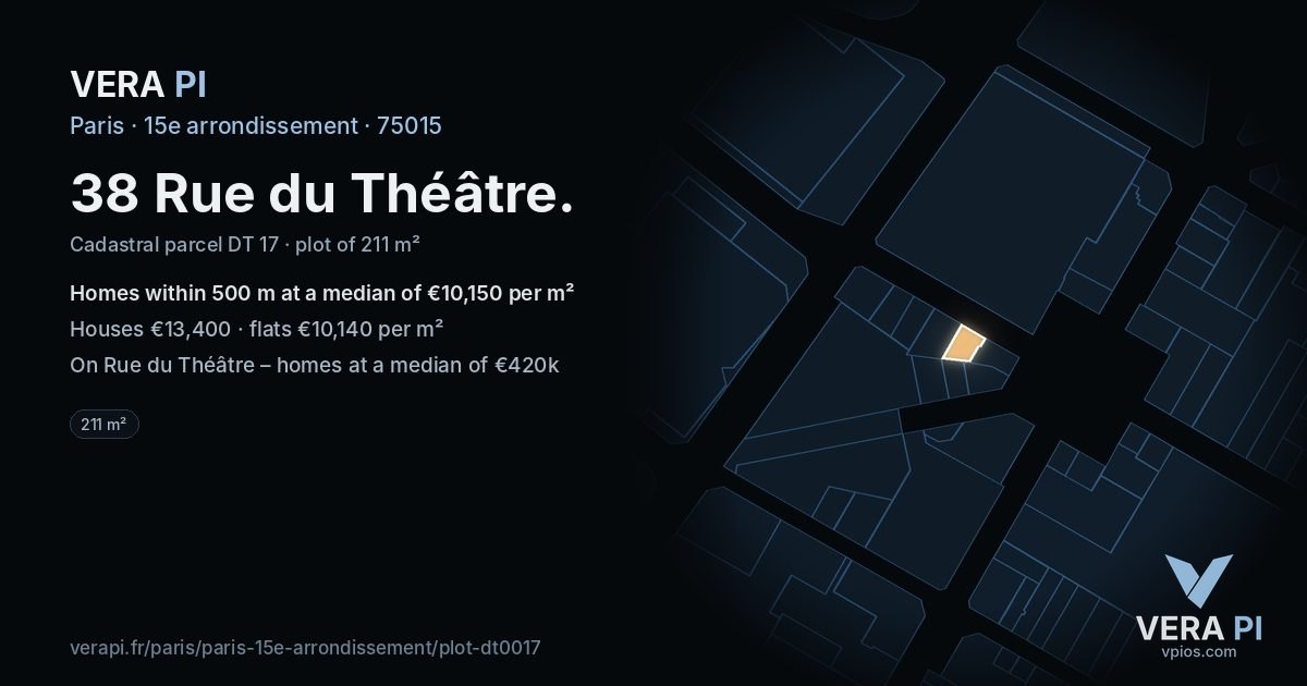 38 Rue du Théâtre, 15e arrondissement at night – the plot lit, the parcels around coloured by the prices near them