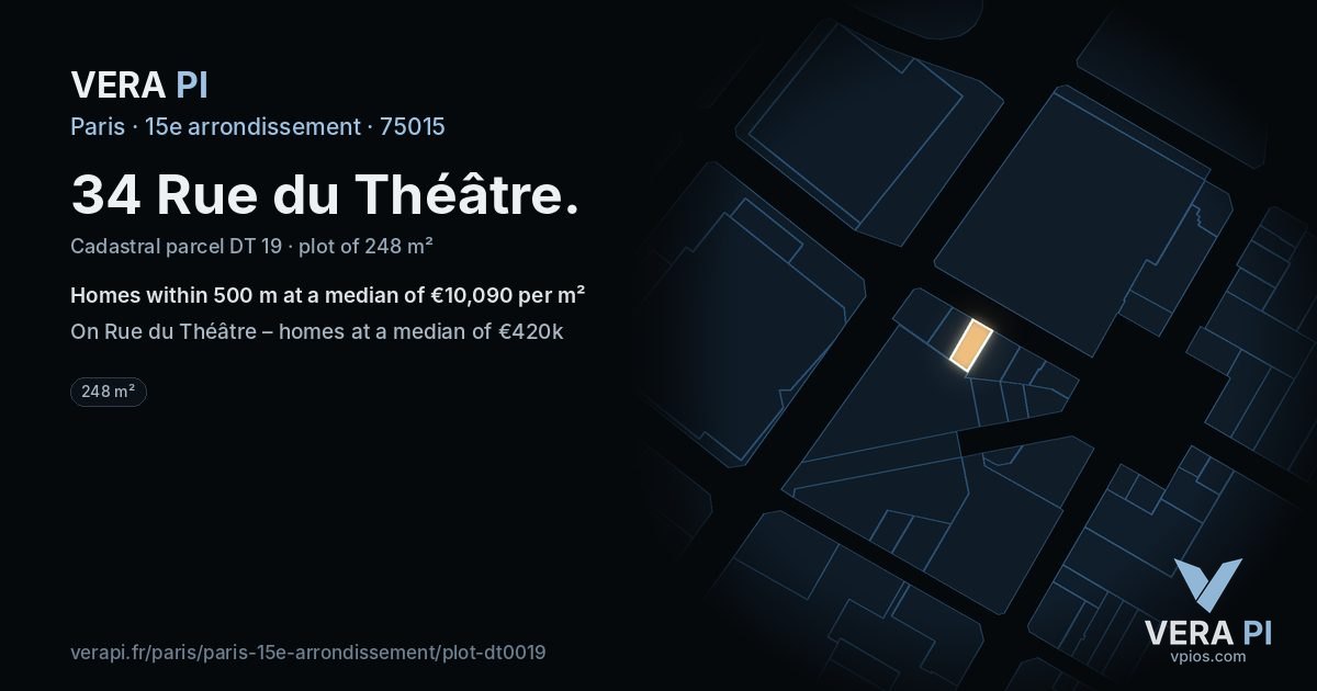 34 Rue du Théâtre, 15e arrondissement at night – the plot lit, the parcels around coloured by the prices near them