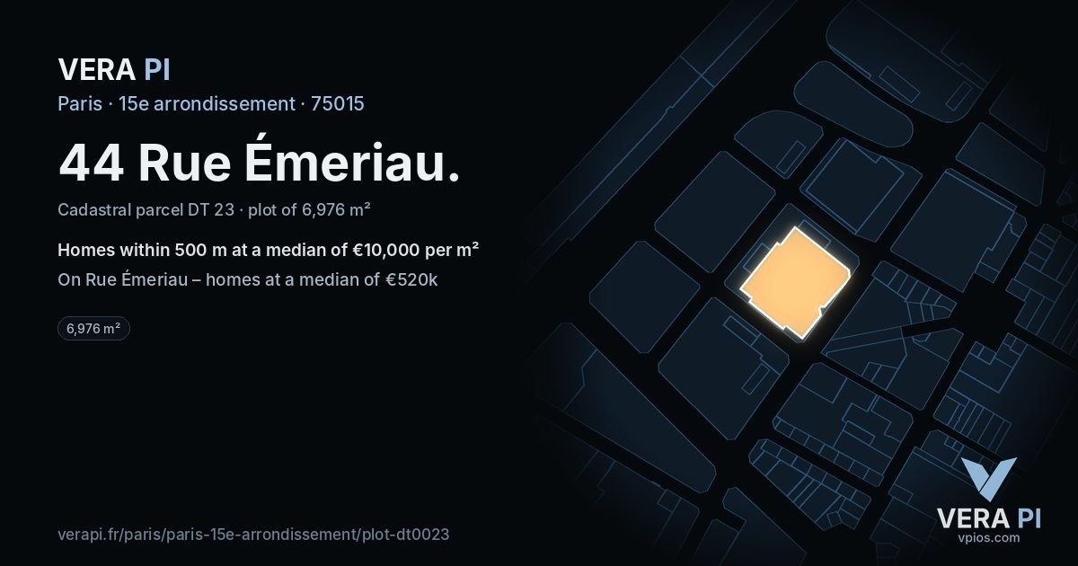 44 Rue Émeriau, 15e arrondissement at night – the plot lit, the parcels around coloured by the prices near them