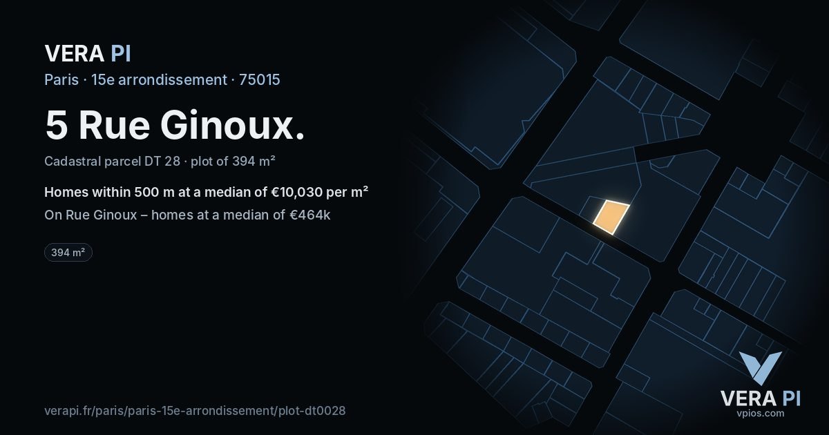 5 Rue Ginoux, 15e arrondissement at night – the plot lit, the parcels around coloured by the prices near them