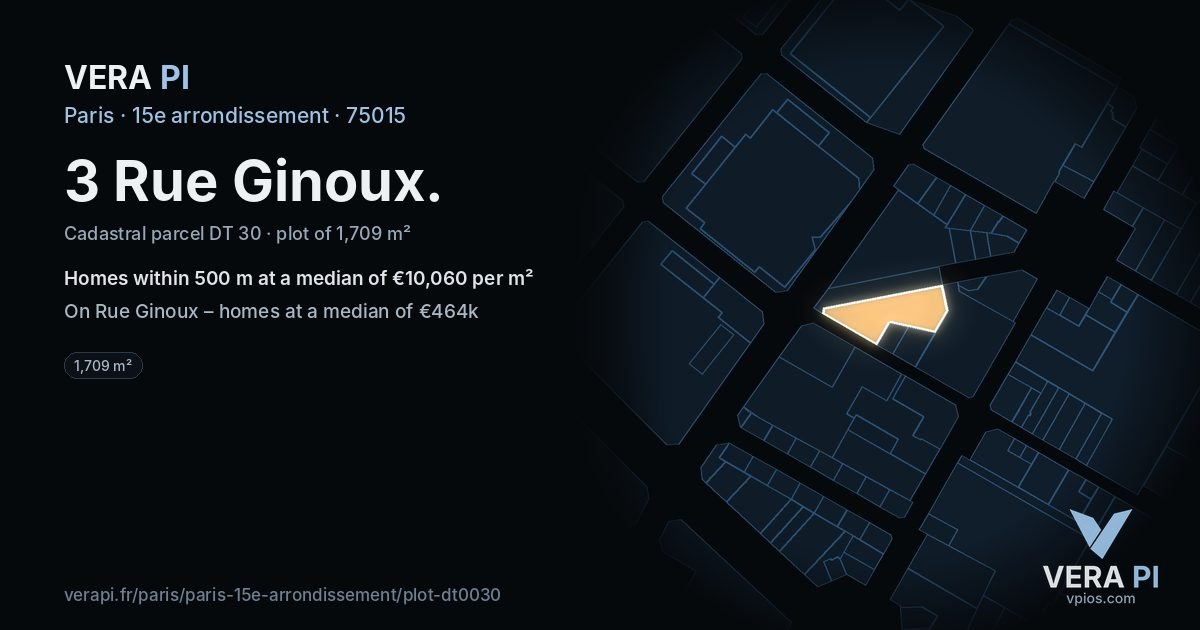 3 Rue Ginoux, 15e arrondissement at night – the plot lit, the parcels around coloured by the prices near them