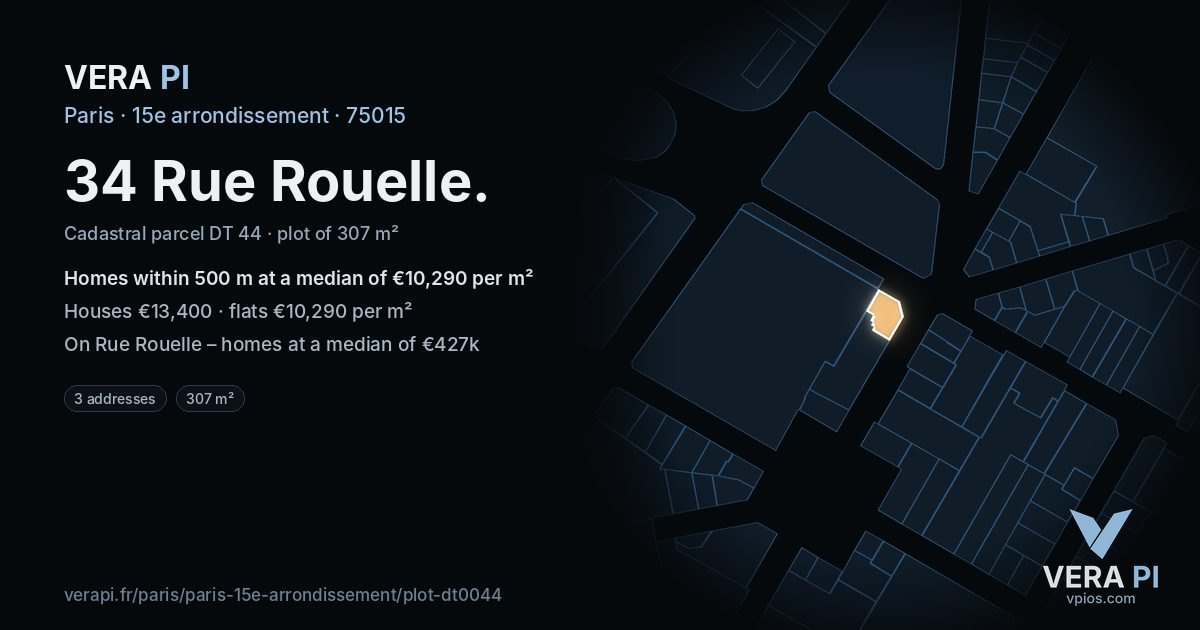 34 Rue Rouelle, 15e arrondissement at night – the plot lit, the parcels around coloured by the prices near them