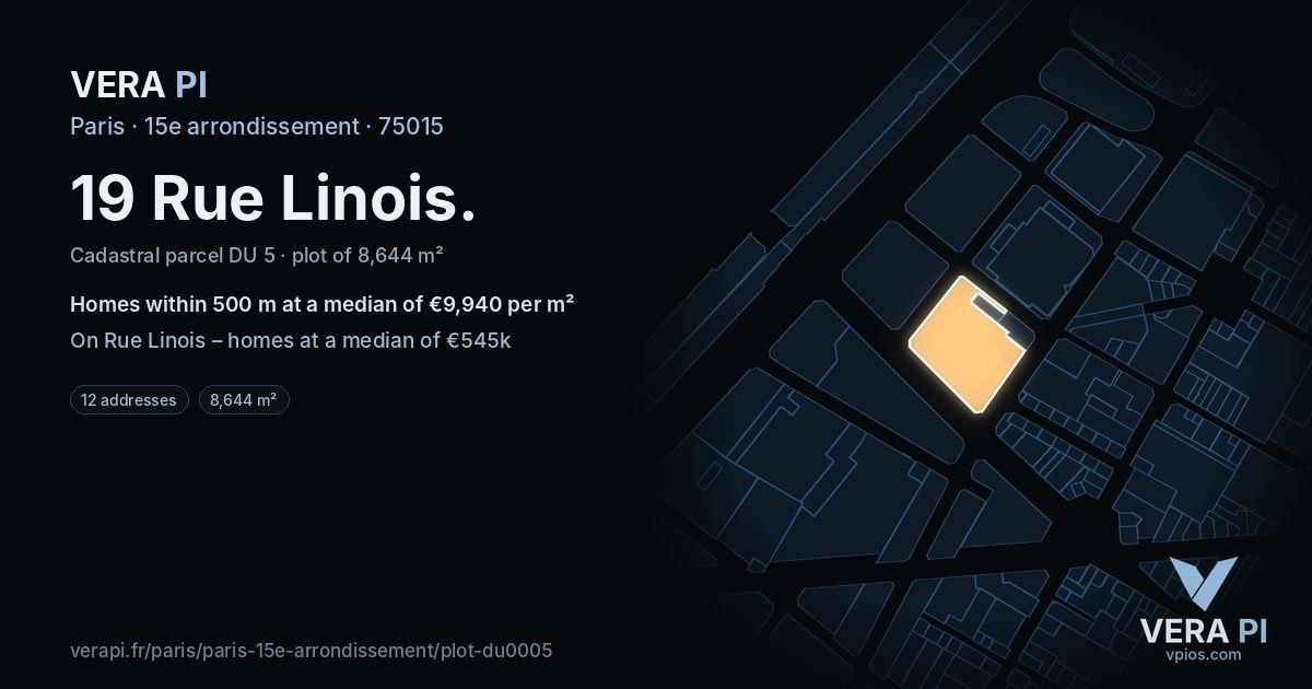 19 Rue Linois, 15e arrondissement at night – the plot lit, the parcels around coloured by the prices near them