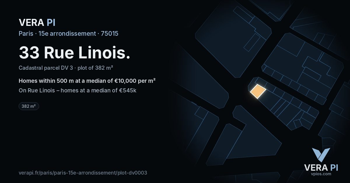 33 Rue Linois, 15e arrondissement at night – the plot lit, the parcels around coloured by the prices near them
