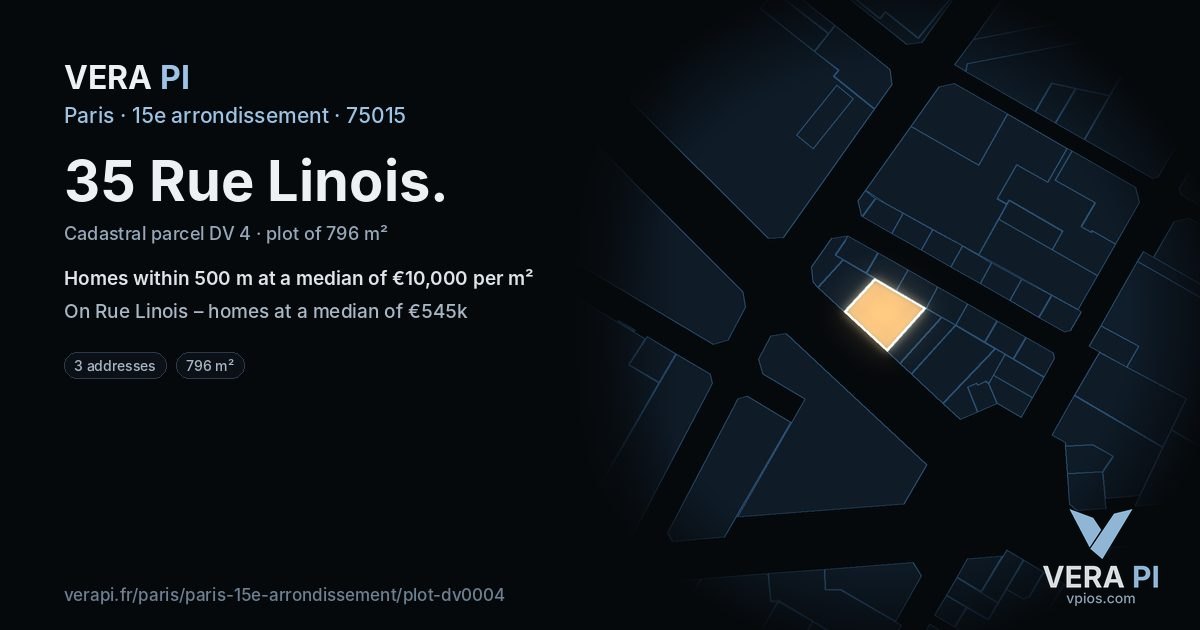 35 Rue Linois, 15e arrondissement at night – the plot lit, the parcels around coloured by the prices near them