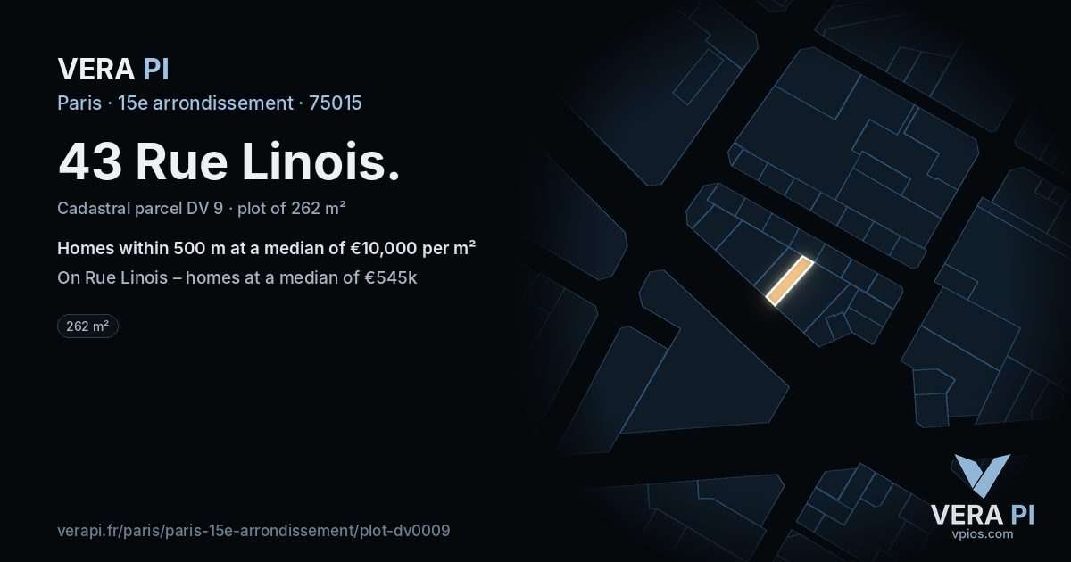 43 Rue Linois, 15e arrondissement at night – the plot lit, the parcels around coloured by the prices near them