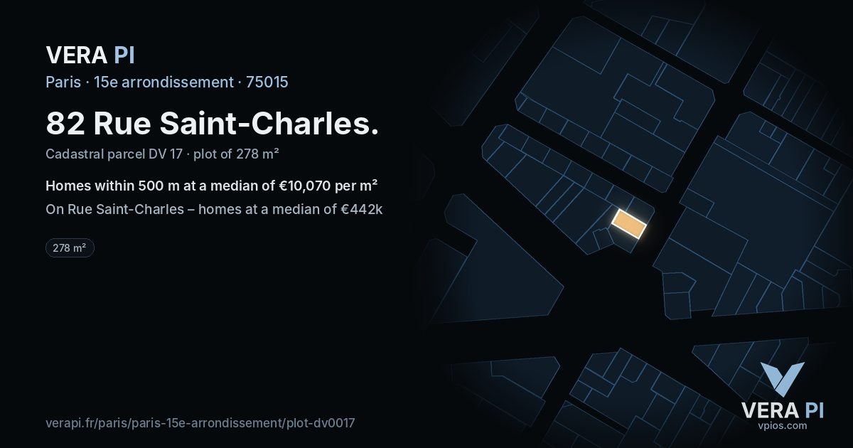 82 Rue Saint-Charles, 15e arrondissement at night – the plot lit, the parcels around coloured by the prices near them