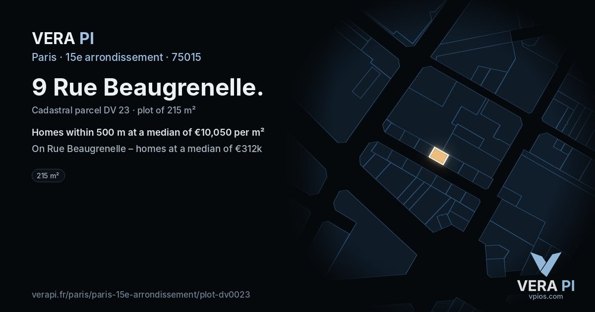 9 Rue Beaugrenelle, 15e arrondissement at night – the plot lit, the parcels around coloured by the prices near them