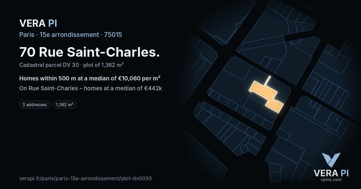 70 Rue Saint-Charles, 15e arrondissement at night – the plot lit, the parcels around coloured by the prices near them