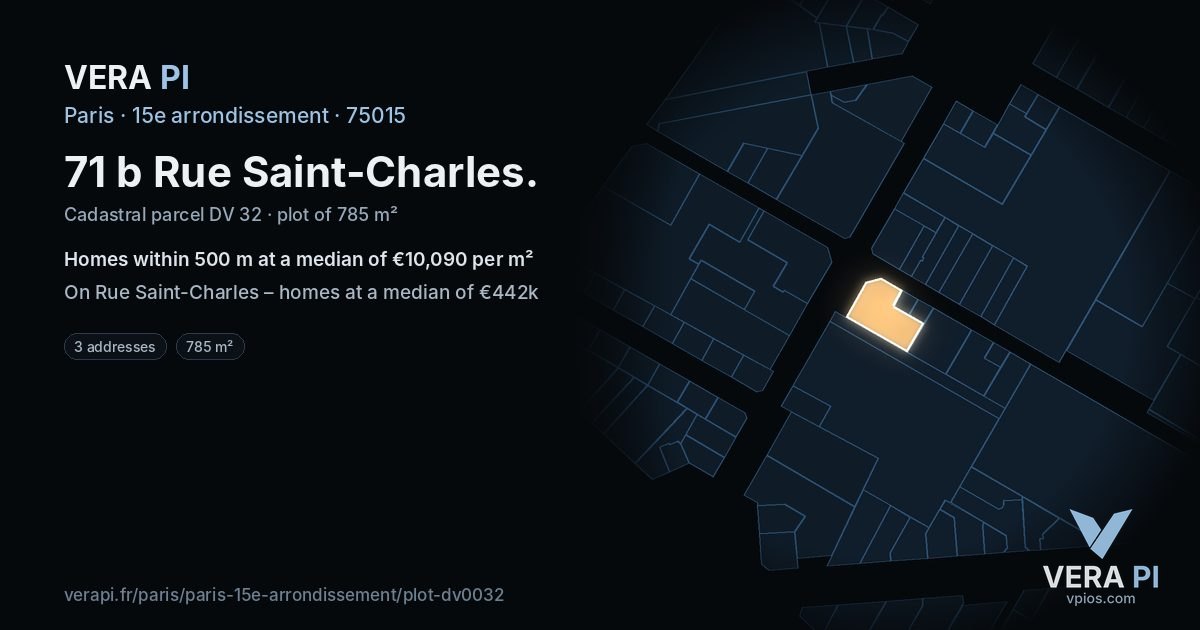 71 b Rue Saint-Charles, 15e arrondissement at night – the plot lit, the parcels around coloured by the prices near them