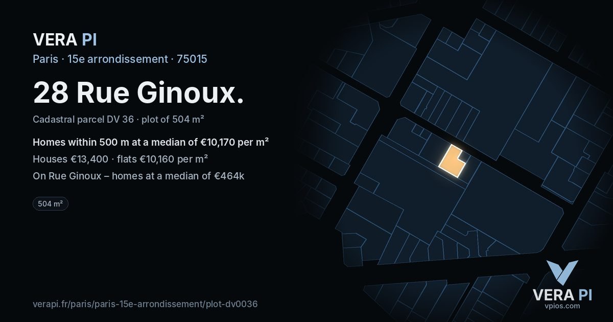 28 Rue Ginoux, 15e arrondissement at night – the plot lit, the parcels around coloured by the prices near them