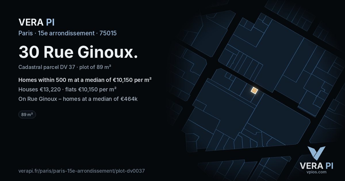 30 Rue Ginoux, 15e arrondissement at night – the plot lit, the parcels around coloured by the prices near them