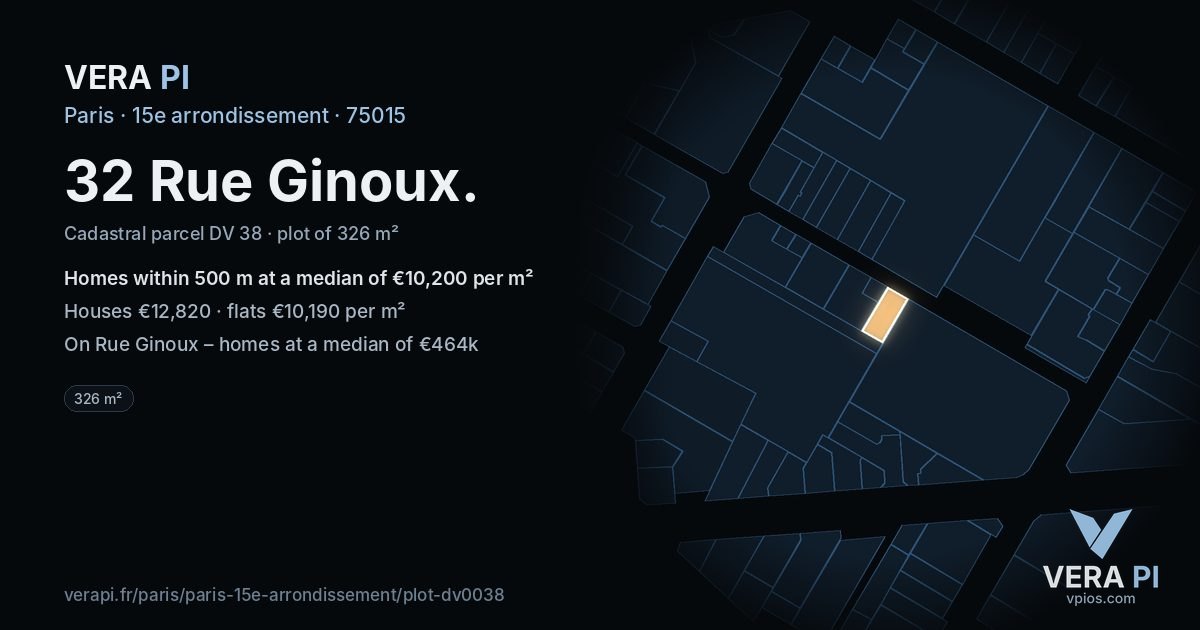 32 Rue Ginoux, 15e arrondissement at night – the plot lit, the parcels around coloured by the prices near them