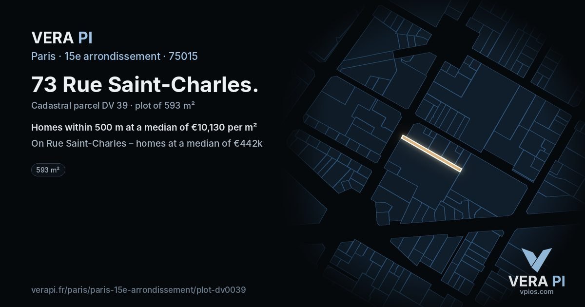 73 Rue Saint-Charles, 15e arrondissement at night – the plot lit, the parcels around coloured by the prices near them