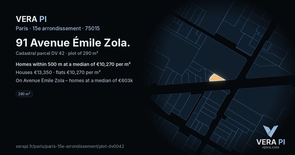 91 Avenue Émile Zola, 15e arrondissement at night – the plot lit, the parcels around coloured by the prices near them