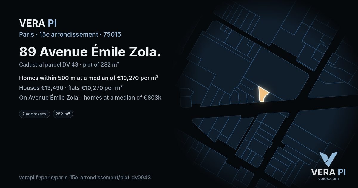 89 Avenue Émile Zola, 15e arrondissement at night – the plot lit, the parcels around coloured by the prices near them