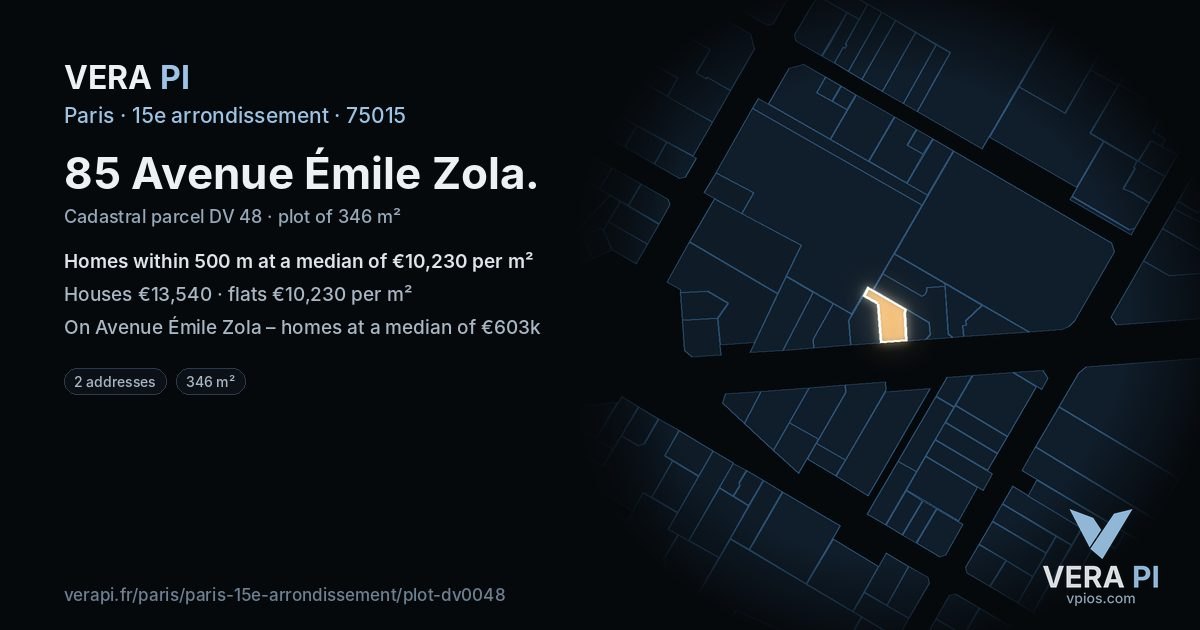 85 Avenue Émile Zola, 15e arrondissement at night – the plot lit, the parcels around coloured by the prices near them