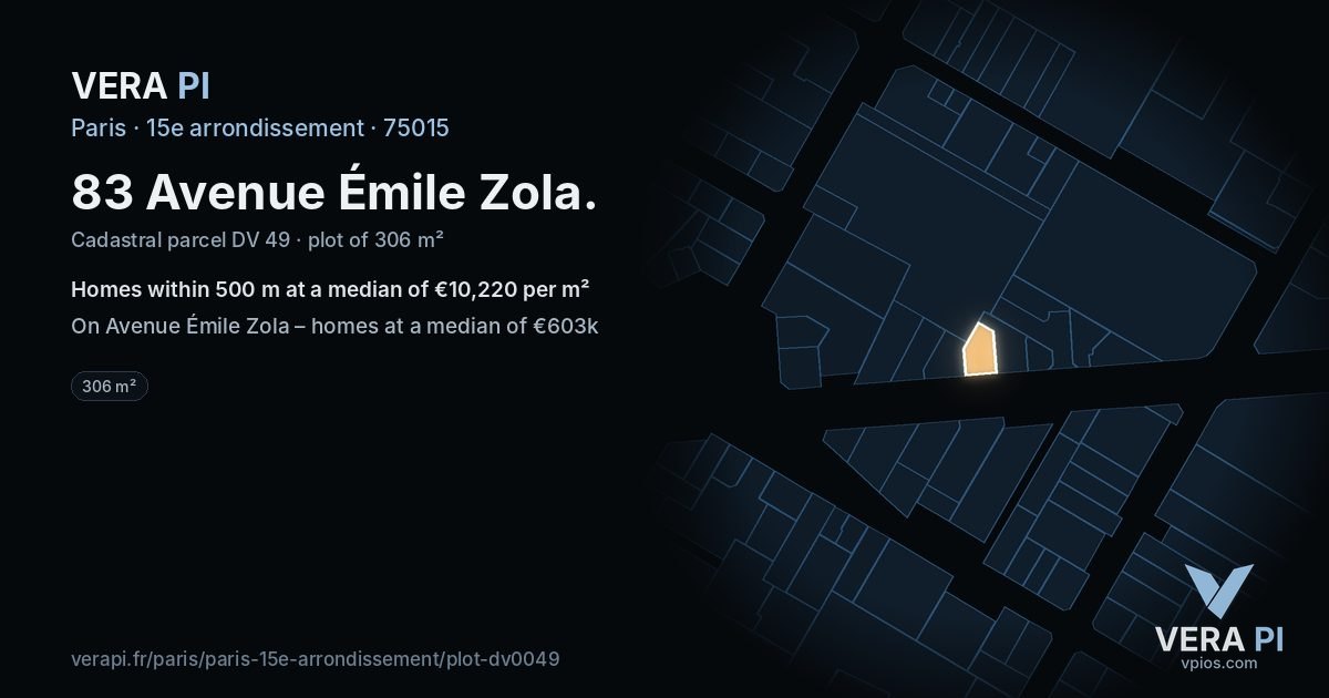 83 Avenue Émile Zola, 15e arrondissement at night – the plot lit, the parcels around coloured by the prices near them