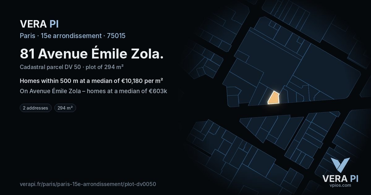 81 Avenue Émile Zola, 15e arrondissement at night – the plot lit, the parcels around coloured by the prices near them